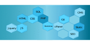 Semantic HTML